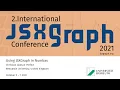 Using JSXGraph in Numbas