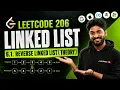 206 1 Reverse Linked List Theory Linked List Playlist