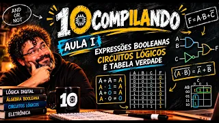 Aula I - Expressões Booleanas, Circuitos Lógicos e Tabela Verdade