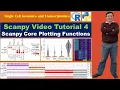 Scanpy Tutorial 4 Scanpy Core Plotting Functions