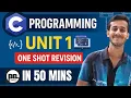 C Programming Unit 1 All Basic Concepts of C Language Beginner Friendly