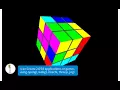Create applications or games using opengl webgl directx threejs jogl