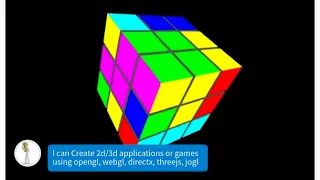 Create applications or games using opengl webgl directx threejs jogl