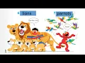 Sequencing Numbers - K2 Teacher Marie