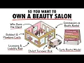 The Economics of Owning a Beauty Salon