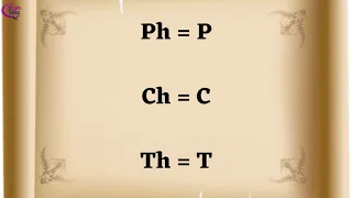 مختصر لفظ حروف اللغة اللاتينية للمبتدئين                 دندنها