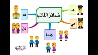 الضمائر المنفصلة   المتكلم و المخاطب و الغائب    مع الشرح بطريقة سهلة و بسيطة دندنها