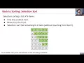 Testing 4 How Selection Sort Works