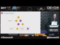 Angular and RxJS by Stephen Fluin