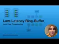 Low-Latency Lock-Free Ring-Buffer in C - Lock Free Programming Part