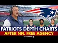 UPDATED New England Patriots Depth Charts After NFL Free Agency