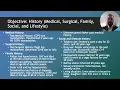 Module 4 Assignment Presentation