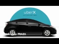 What is UberX