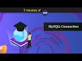 PHP MySQLi Connection Using OOP - In 5 Minutes