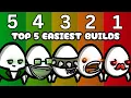 Top 5 Easiest Builds to Beat Danger 5 in Brotato 2026 Guide