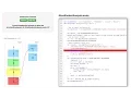 Debugging Big Data Analytics in Spark with BigDebug