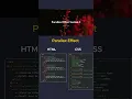 Creating Stunning Parallax Scrolling Effects with HTML CSS