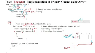 110 Priority Queue implementation using Array - Insertion operation