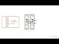 Generac PWRcell Installer Resource Wiring the Battery Modules
