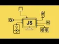 1 Introduction to JS KeyLogger