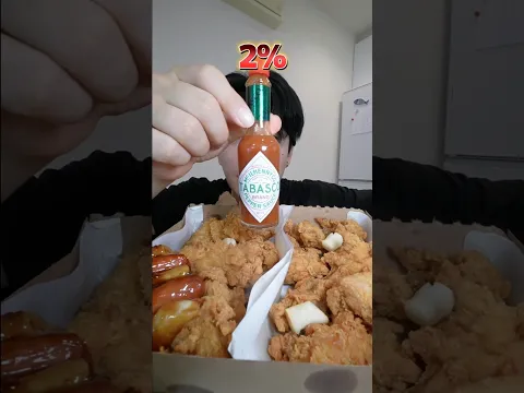 だんだん辛くなる韓国チキン🍗