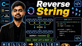 Reverse String LeetCode 344 Solution in C Easy Interview Question
