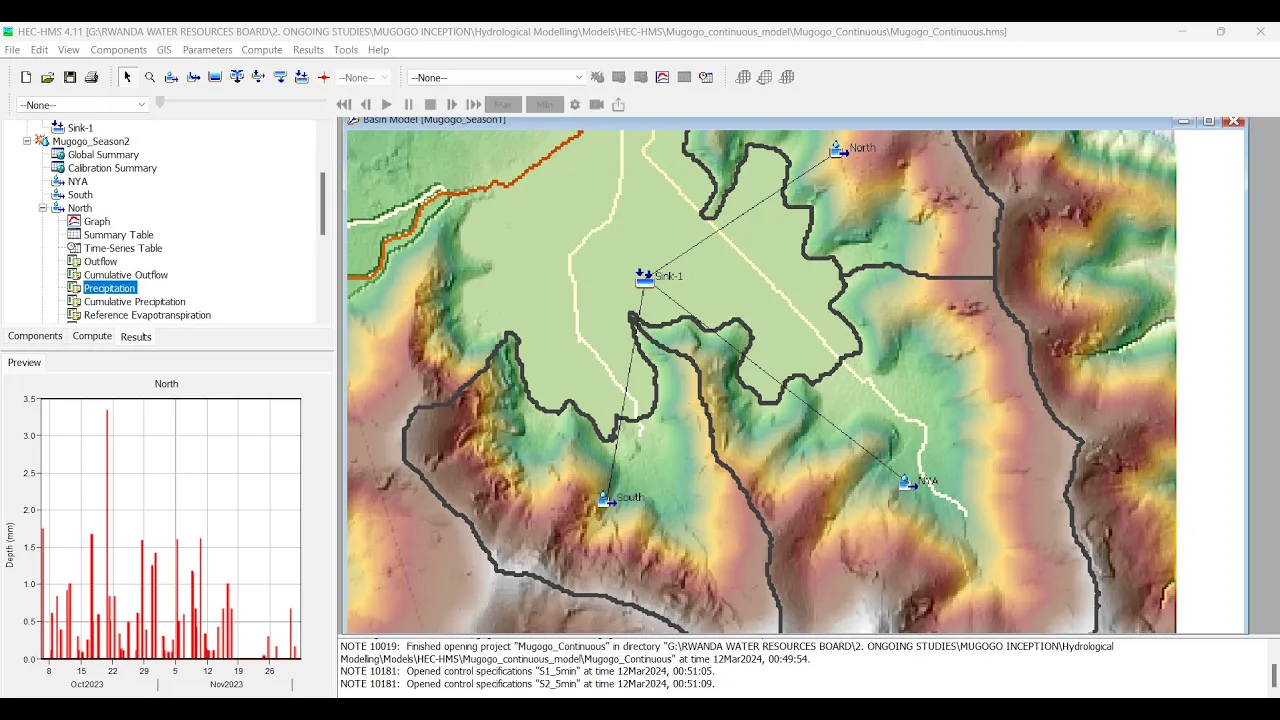Hydrologic Modeling using HEC-HMS & GIS pre-processing