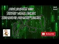 Download Lagu NEW TIKTOK TRENDING NONSTOP BUDOTS REMIX 2025 #budots #music #trending #remix #tiktokviral #tiktok 