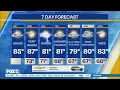 NYC Weather Forecast August 18 2026