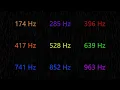 All 9 Solfeggio Frequencies and Rain Sounds - Scale Loop - 11 Hr.