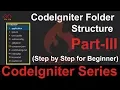 CodeIgniter folder structure PART 3 Directory structure CodeIgniter