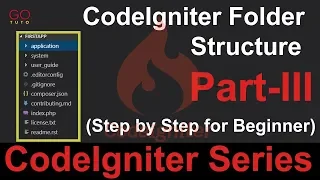 CodeIgniter folder structure PART 3 Directory structure CodeIgniter