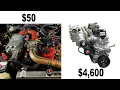 Supercharged 22re Build Cost