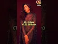 Download Lagu Top 10 Most viewed Indian Songs on YouTube!! #song #newsong #viralsong #top  #mostviewedonyoutube