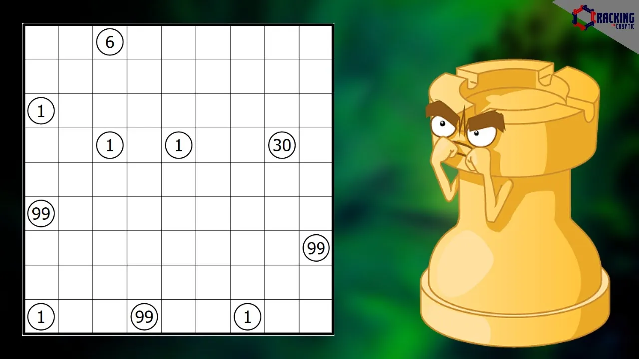 Our Chess Master Sets Us A New Puzzle