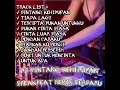 Download Lagu DJ BINTANG KEHIDUPAN BREAKBEAT REMIX TERBARU FULL BASS [ MDJ ]
