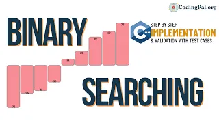 Binary Searching C Implementation Searching Algorithms DSA CodingPal org
