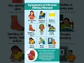 Download Lagu Chronic Kidney Disease Warning Signs You Need to Watch Out For NOW