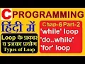 Types of Loop in c while loop doWhile loop for loop in hindi urdu chap-6 part-2