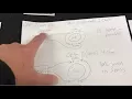 HOW TO - SINGLE SUB DUAL VOICE COIL WIRING