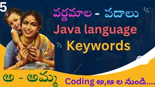 Java keywords in Telugu Keywords of java in Telugu Keywords in java Telugu Coding Kathalu