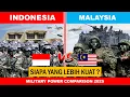Download Lagu Menakjubkan, Inilah Perbandingan Kekuatan Militer Indonesia Vs Malaysia 2025