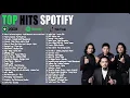 Lagu Indie \u0026 Pop Hits Playlist | Lagu Spotify yang Lagi Sering Diputar