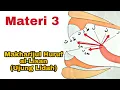 Lagu Episode 3. Makharijul Huruf (Materi al-Lisan/Huruf Ujung Lidah) | Tajwid Pemula