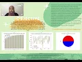 COMPUTER PROGRAMMING BCI1103 UNIVERSITY MALAYSIA PAHANG
