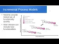 Incremental Process Model