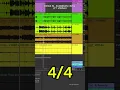 Download Lagu DEWA 19 PANGERAN CINTA TIME SIGNATURE