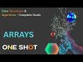 Arrays in DSA Everything You Need to Know for Interviews