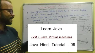 what is JVM java virtual machine in Hindi - 09 Java tutorials