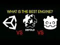 Unity vs Godot vs Defold Game Engine Comparison What Is The Best Engine